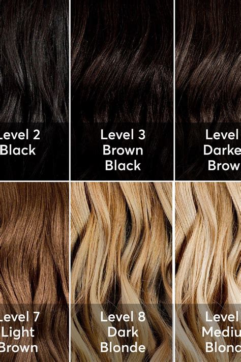 Madison Reed Hair Color Chart Amiee Landis