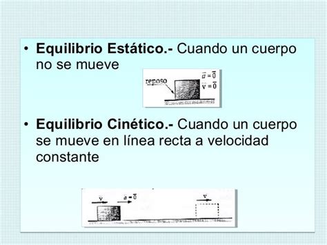 Estática Fuerza Y Movimiento