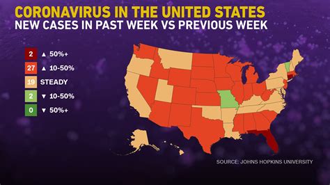 Coronavirus Cases Are Increasing In Us States And Only Are