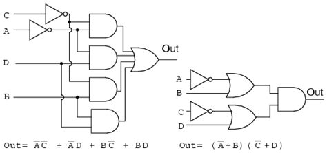 Lessons In Electric Circuits Volume Iv Digital Chapter 8