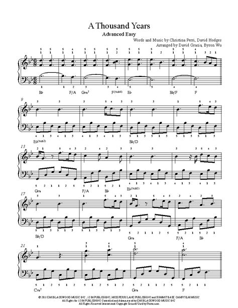 If you're just beginning free beginner piano. Piano Sheet Music For Beginners Popular Songs Free ...
