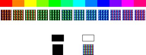 Les Pixels De La Télévision En Couleur Comment ça Marche