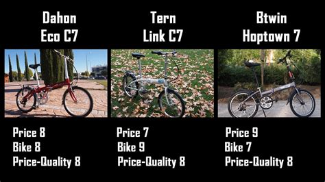 Después de haber analizado tres modelos de 20 de cada marca, llegamos a las siguientes conclusiones Dahon Eco C7 Vs Tern Link C7 Vs Btwin Hoptown 5 compare ...