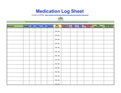 Medication Log Sheet Aspire