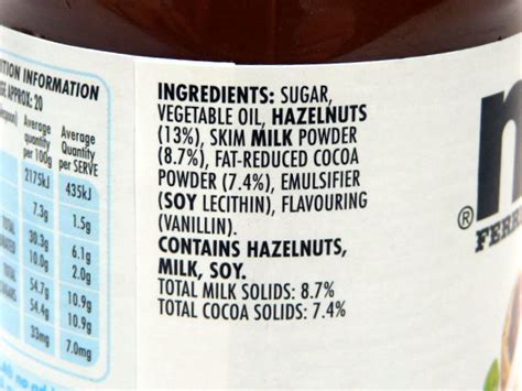 When making homemade nutella, the type of chocolate you use can make a big difference in flavor. New US 'Nutrition Facts' regulations poses challenges for ...