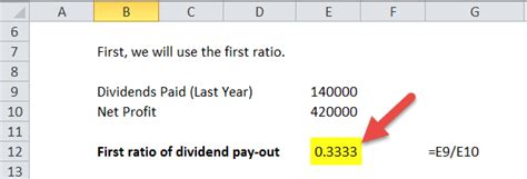 The dividend payout ratio is an important formula for income investors. Dividend Payout Ratio Formula | Step by Step Calculation ...