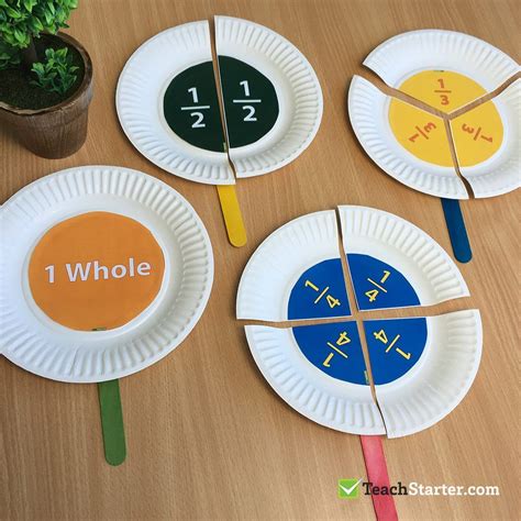 Fractions Teaching Resources Teaching Fractions Math Fraction