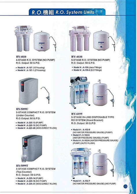 Aqua Win Ro Water System Reverse Osmosis Water System Manufacturer