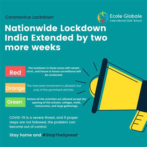 Nationwide Lockdown India Extended By Two More Weeks