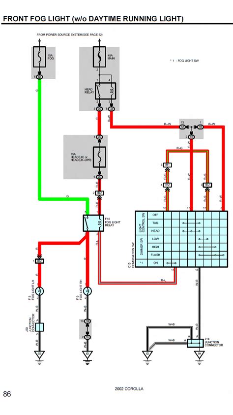A single trick that i use is to print out exactly the same wiring diagram off twice. Toyota Celica 2002 Gts Fog Light Wiring Diagram - Database ...