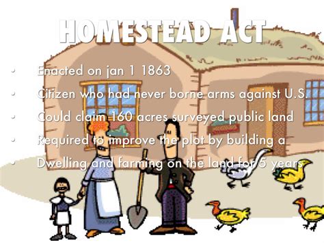 Homestead Act Of 1862 By Lina Abajebel