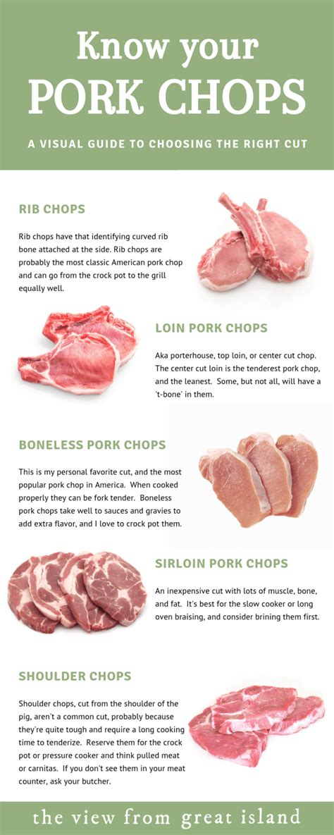 Usually toward the head of the loin above the loin chops, boneless pork chops are basically top loin or rib chops with the bones removed. Recipe Center Cut Rib Pork Chops / How To Cook Pork Chops ...