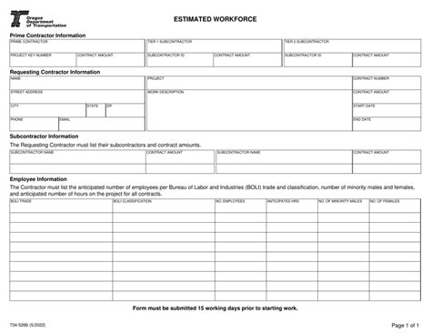 Form 734 5286 Fill Out Sign Online And Download Fillable Pdf Oregon