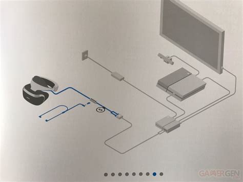 Si ce n'est pas le cas, branchez l'autre bout du câble. TUTO - PS4 : comment brancher le PlayStation VR ? : Les ...
