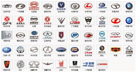 These brands pride themselves on high quality, functionality, and fuel efficiency. Gallery Z Car Logo And Names