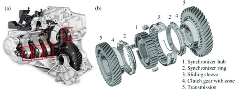 A Manual Transmission Gearbox With Red Boxes Outlining The
