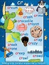 cr Phonics Poster - a FREE PRINTABLE poster for auditory discrimination ...