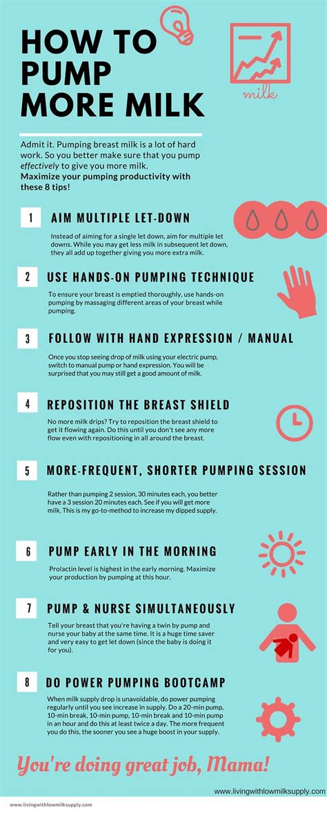 pumping mamas maximize your pumping productivity with these 8 pumping tips 5 weeks pregnant