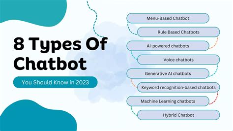 8 Types Of Chatbot And How To Choose Best One For Your Business In 2023
