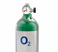 Botella inteligente, el oxígeno seguro - El blog medicinal de OXIMESA