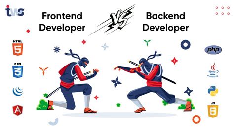 Front End Developer Vs Back End Developer Web Development