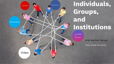 Individuals Groups And Institutions By Ariel Campa On Prezi