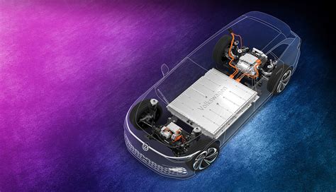 VW Partner treibt Festkörper Akkus für Elektroautos voran ecomento de