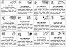 Chinese Zodiac | Chinese zodiac signs, Chinese astrology, Zodiac years