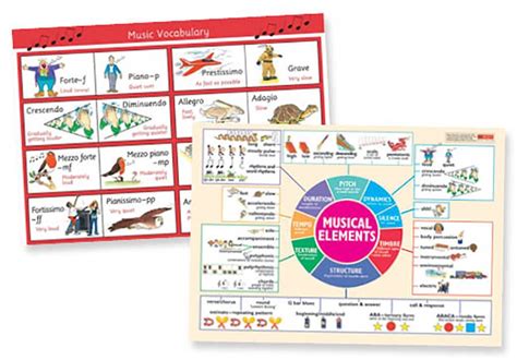 An artist may use his/her skilful painting technique to. MUSIC ELEMENTS & VOCABULARY POSTERS SET Music Vocabulary Poster and Elements Poster covering ...