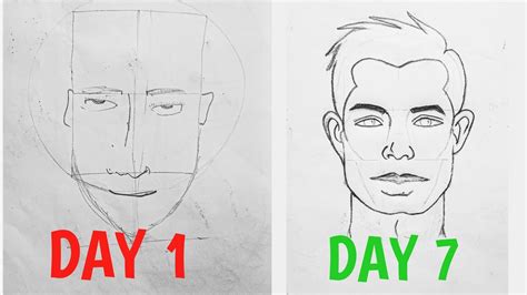 Learning To Draw In Just 7 Days Youtube