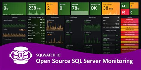 SQL Server Performance Monitoring Tool Free SQL Monitor Lupon Gov Ph