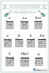 Images of How To Practice Guitar Chords For Beginners