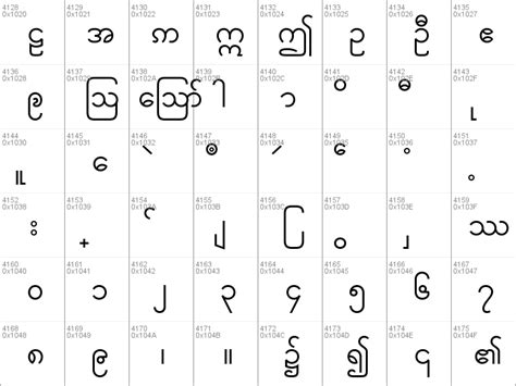 Free Myanmar Font Download For Mac Yellowdreams