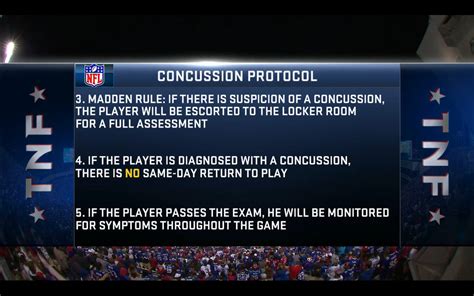 How Does The Nfls Concussion Protocol Work