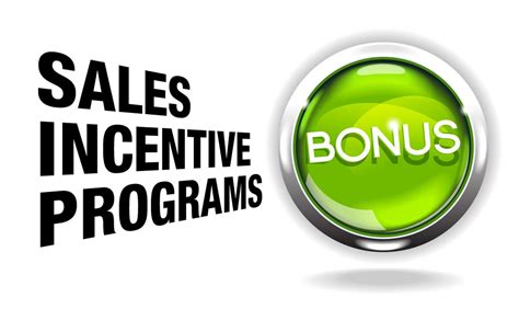 Integrate Sales Incentive Program With Salesforce