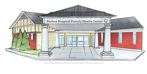 Building Illustrations For Hartford Healthcare