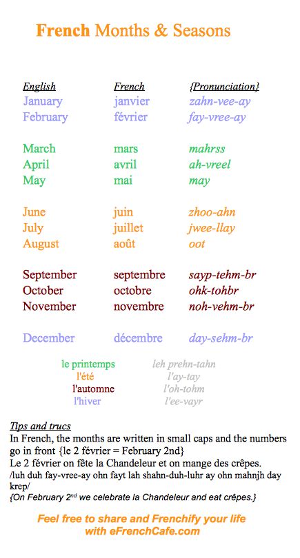 French Of The Day The Months And Seasons Efrenchcafe Basic French