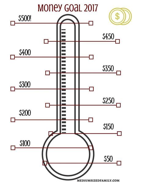 printable thermometer chart   reach