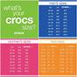 Crocs Size Chart In Cm
