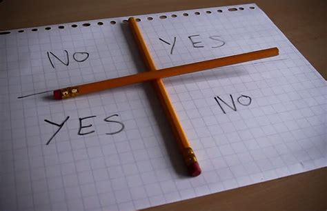 Constructive play is play that involves making or creating, such as with blocks or art. What Is Charlie Charlie Challenge? Summoning Demons Is Not ...