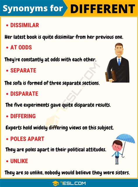 100 Useful Synonyms For Different Another Word For “different” • 7esl