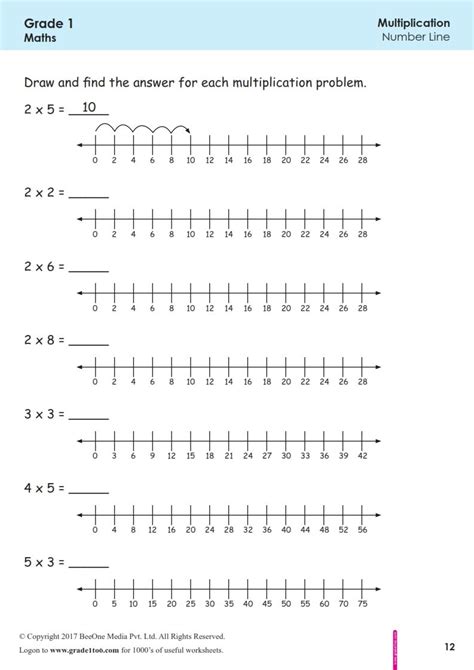 Number Line Multiplication Worksheet Printable Worksheet Template