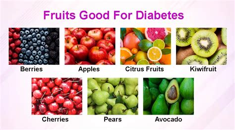 Fruits Good For Diabetes Sujata Birla Hospital