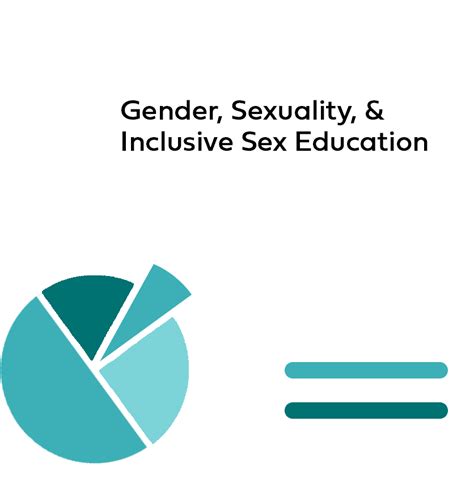 Gender Sexuality And Inclusive Sex Education Healthy Teen Network