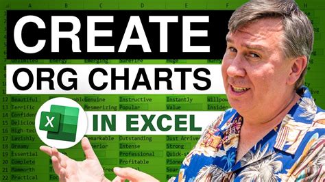 Excel Mastering Org Charts In Excel Create Professional Hierarchy