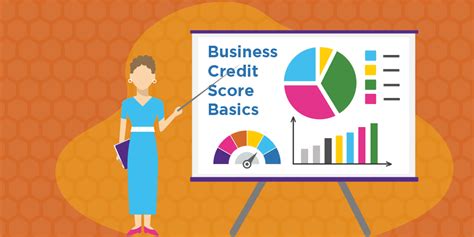 Business Credit Score Basics Revenued