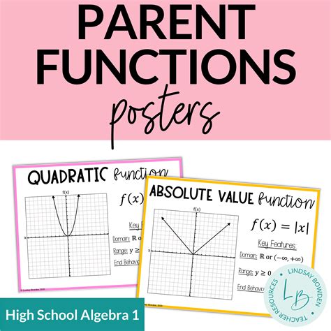Parent Function Posters Lindsay Bowden