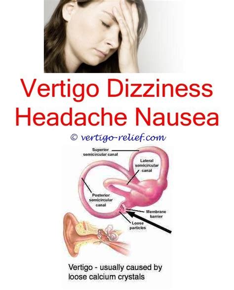 Vertigo Headache Fatigue Blurred Visionvertigo Postural Paroxistico