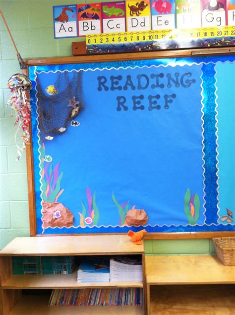 Teacher Week My Classroom Ocean Theme Classroom Ocean Classroom