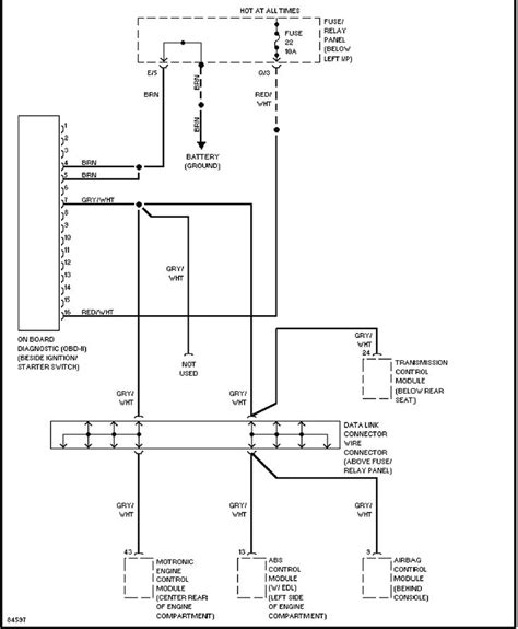 Renault Trafic Wiring Diagram Manual